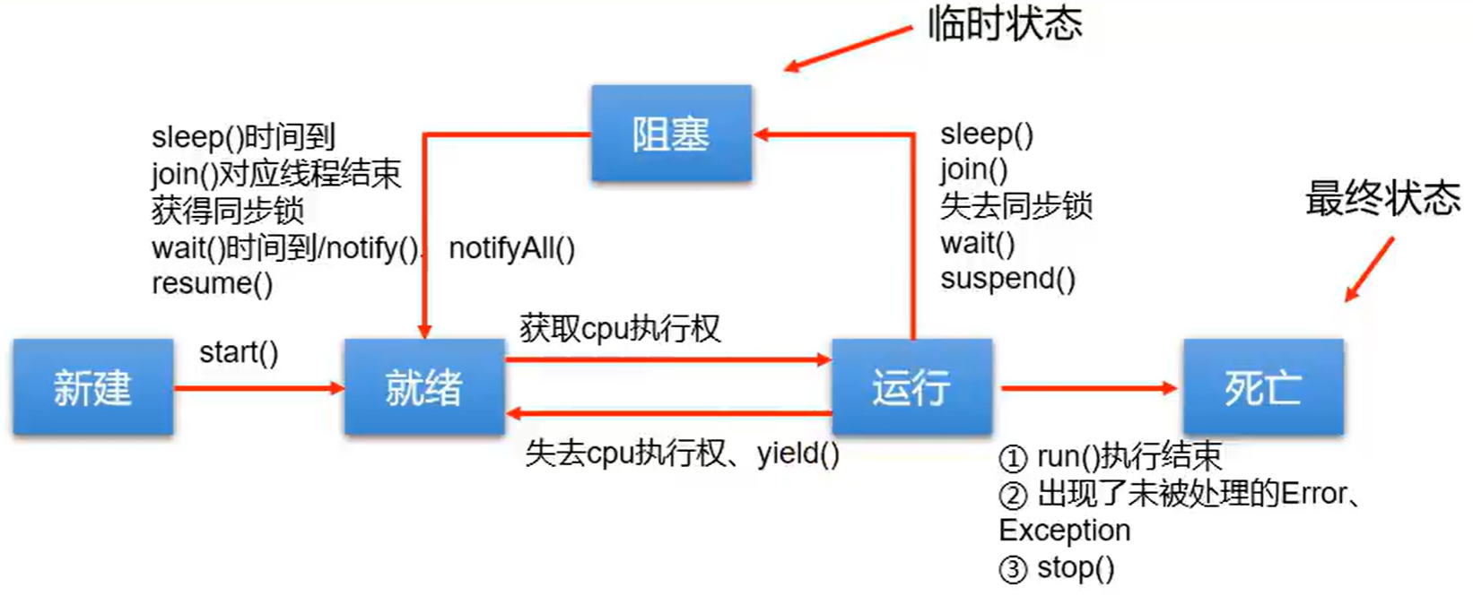 image-20250430202641386
